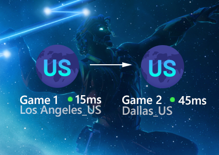 Why GearUP Booster can reduce ping, but my internet service provider cannot