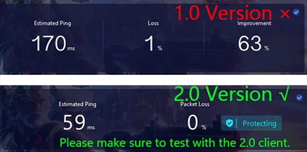 test-2.0