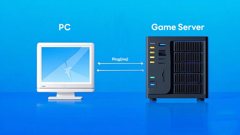 What is Ping