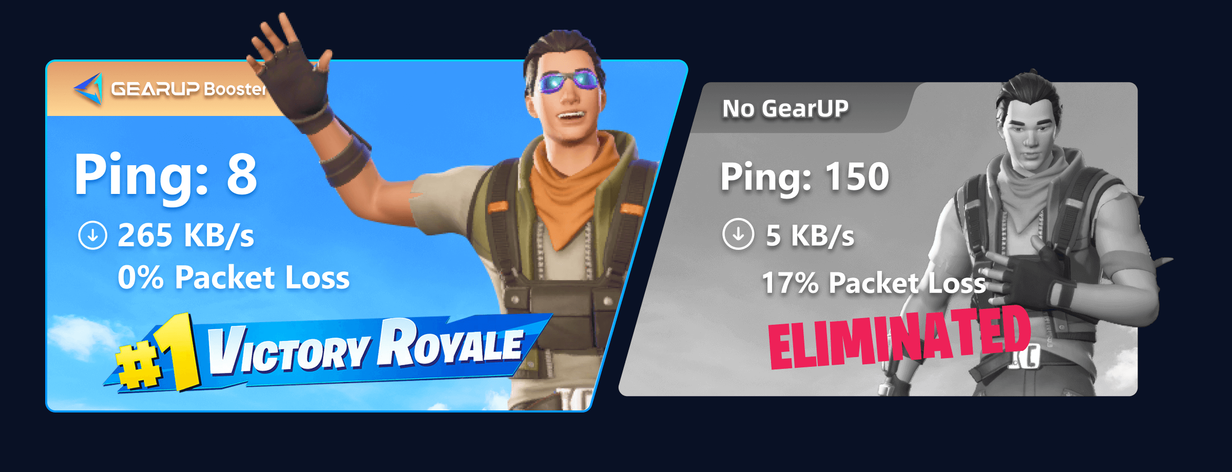 best ping
