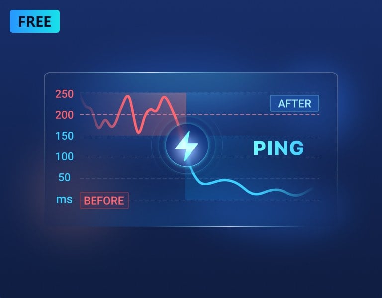 Ping Test