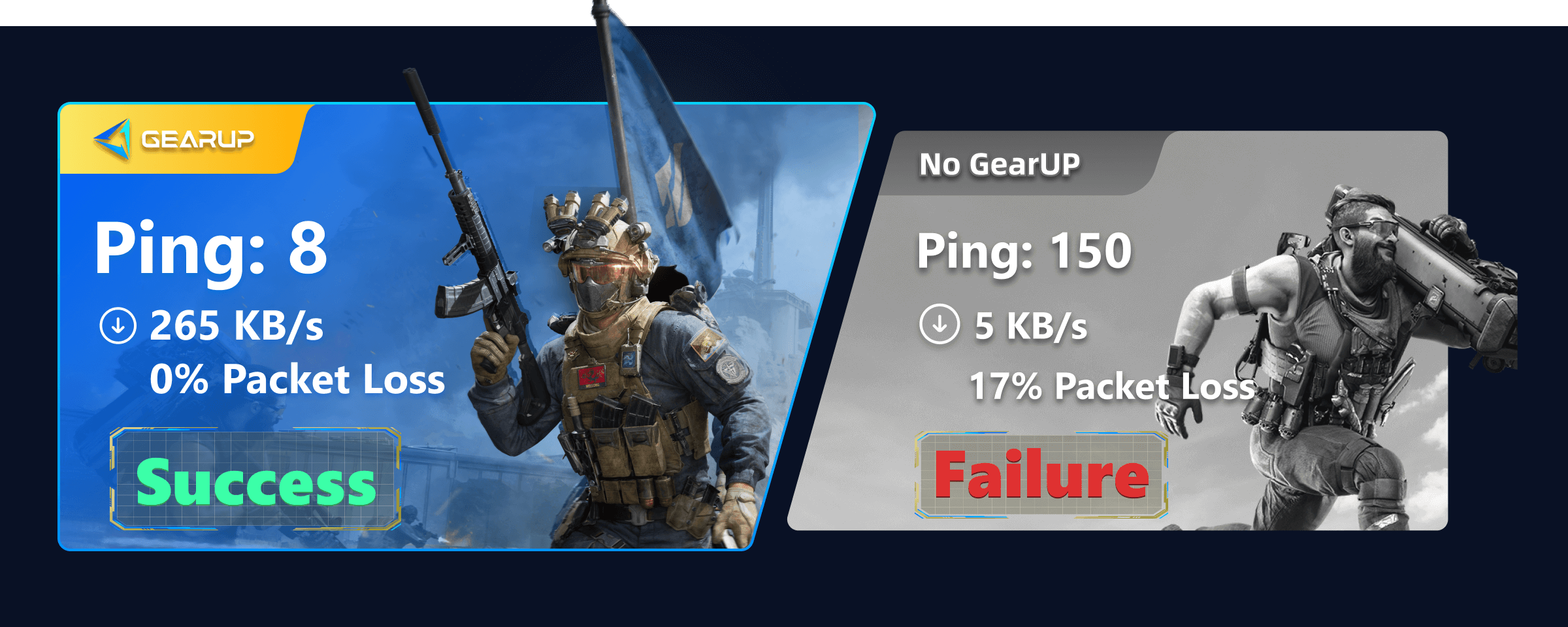 best ping