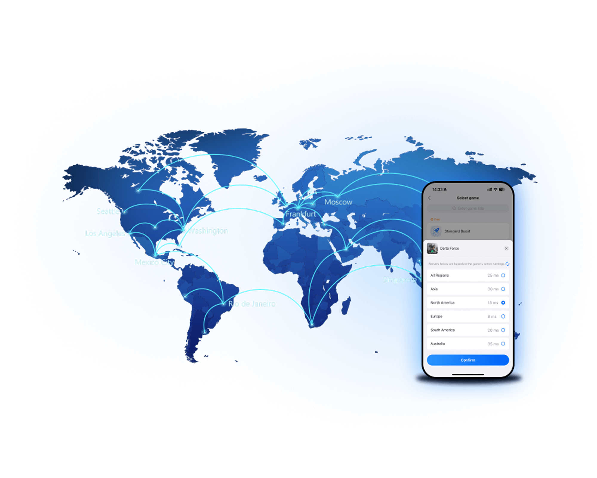 Multiplatform Game Support